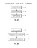 Method and system for detection of deformable structures in medical images diagram and image