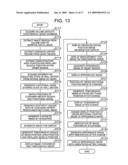 MEDICAL IMAGE PROCESSING APPARATUS AND MEDICAL IMAGE DIAGNOSIS APPARATUS diagram and image