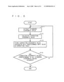 COLOR CONVERSION DEVICE, METHOD OF COLOR CONVERSION, IMAGE FORMATION SYSTEM AND PROGRAM diagram and image