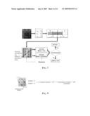 Method and relative device of color interpolation of an image acquired by a digital color sensor diagram and image