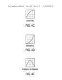 SYSTEM AND METHOD FOR IDENTIFYING FEATURE OF INTEREST IN HYPERSPECTRAL DATA diagram and image