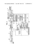 Data Processing Apparatus, Data Processing Method and Data Processing Program, Encoding Apparatus, Encoding Method and Encoding Program, and Decoding Apparatus, Decoding Method and Decoding Program diagram and image