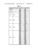 Data Processing Apparatus, Data Processing Method and Data Processing Program, Encoding Apparatus, Encoding Method and Encoding Program, and Decoding Apparatus, Decoding Method and Decoding Program diagram and image