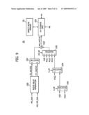 Data Processing Apparatus, Data Processing Method and Data Processing Program, Encoding Apparatus, Encoding Method and Encoding Program, and Decoding Apparatus, Decoding Method and Decoding Program diagram and image