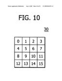 Data Processing Apparatus, Data Processing Method and Data Processing Program, Encoding Apparatus, Encoding Method and Encoding Program, and Decoding Apparatus, Decoding Method and Decoding Program diagram and image