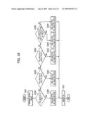 Data Processing Apparatus, Data Processing Method and Data Processing Program, Encoding Apparatus, Encoding Method and Encoding Program, and Decoding Apparatus, Decoding Method and Decoding Program diagram and image