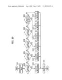 Data Processing Apparatus, Data Processing Method and Data Processing Program, Encoding Apparatus, Encoding Method and Encoding Program, and Decoding Apparatus, Decoding Method and Decoding Program diagram and image