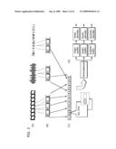 Information Storage Medium, Ts Packet Judgement Apparatus, and Data Reproduction Apparatus diagram and image