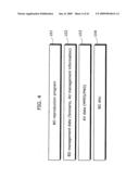 Information Storage Medium, Ts Packet Judgement Apparatus, and Data Reproduction Apparatus diagram and image