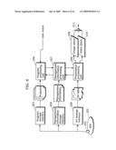 Information Storage Medium, Ts Packet Judgement Apparatus, and Data Reproduction Apparatus diagram and image