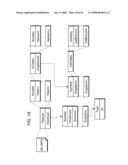 Information Storage Medium, Ts Packet Judgement Apparatus, and Data Reproduction Apparatus diagram and image