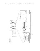 Information Storage Medium, Ts Packet Judgement Apparatus, and Data Reproduction Apparatus diagram and image