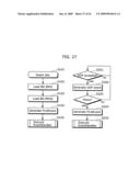 Information Storage Medium, Ts Packet Judgement Apparatus, and Data Reproduction Apparatus diagram and image