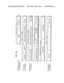 Information Storage Medium, Ts Packet Judgement Apparatus, and Data Reproduction Apparatus diagram and image