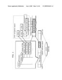 Information Recording Medium, Data Discrimination Device, and Data Reproduction Device diagram and image