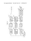 Information Recording Medium, Data Discrimination Device, and Data Reproduction Device diagram and image