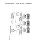 Information Recording Medium, Data Discrimination Device, and Data Reproduction Device diagram and image