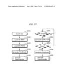 Information Recording Medium, Data Discrimination Device, and Data Reproduction Device diagram and image