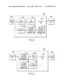 INFORMATION ENCODING METHOD, INFORMATION PLAYBACK METHOD, AND INFORMATION STORAGE MEDIUM diagram and image