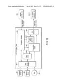 INFORMATION ENCODING METHOD, INFORMATION PLAYBACK METHOD, AND INFORMATION STORAGE MEDIUM diagram and image