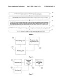 METHOD FOR MEASURING FIBER LENGTH, OPTICAL LINE TERMINAL AND OPTICAL NETWORK SYSTEM diagram and image