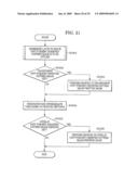 INFORMATION PROCESSING APPARATUS AND INFORMATION PROCESSING METHOD diagram and image