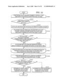 INFORMATION PROCESSING APPARATUS AND INFORMATION PROCESSING METHOD diagram and image