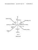 HYDROGEN STORAGE MATERIALS, METAL HYDRIDES AND COMPLEX HYDRIDES PREPARED USING LOW-BOILING-POINT SOLVENTS diagram and image