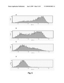 Methods of Identifying Antibodies to Ligands of Orphan Receptors diagram and image