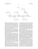 Cationic Polymers And Fixative Applications Therefor diagram and image
