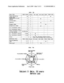 Oral cavity disinfectant and oral cavity disinfecting method diagram and image