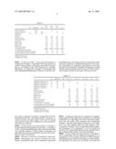 Skin Cleansing Composition diagram and image