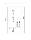 Isolated cells and populations comprising same for the treatment of CNS diseases diagram and image