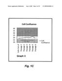 METHODS AND COMPOSITIONS FOR OPTIMIZED EXPANSION AND IMPLANTATION OF MESENCHYMAL STEM CELLS diagram and image