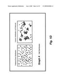 METHODS AND COMPOSITIONS FOR OPTIMIZED EXPANSION AND IMPLANTATION OF MESENCHYMAL STEM CELLS diagram and image