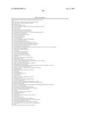 Materials and Methods for Diagnosis and Treatment of Chronic Fatigue Syndrome diagram and image