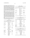 Materials and Methods for Diagnosis and Treatment of Chronic Fatigue Syndrome diagram and image