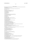 Materials and Methods for Diagnosis and Treatment of Chronic Fatigue Syndrome diagram and image