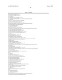 Materials and Methods for Diagnosis and Treatment of Chronic Fatigue Syndrome diagram and image