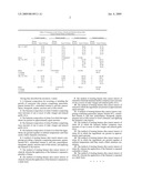 NATURAL LINIMENT FOR TREATMENT OF SKIN CANCERS diagram and image