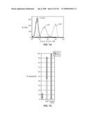 Apoptotic Anti-IgE Antibodies diagram and image