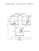 Apoptotic Anti-IgE Antibodies diagram and image