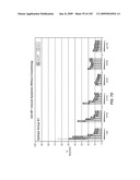 Apoptotic Anti-IgE Antibodies diagram and image