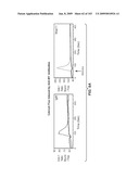 Apoptotic Anti-IgE Antibodies diagram and image