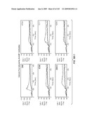 Apoptotic Anti-IgE Antibodies diagram and image