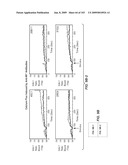 Apoptotic Anti-IgE Antibodies diagram and image