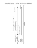 Apoptotic Anti-IgE Antibodies diagram and image