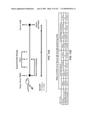 Apoptotic Anti-IgE Antibodies diagram and image