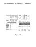 Mapkap kinase-2 as a specific target for blocking proliferation of P53-defective cells diagram and image