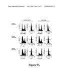 Mapkap kinase-2 as a specific target for blocking proliferation of P53-defective cells diagram and image